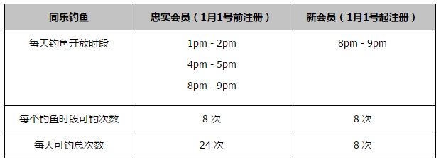 费可欣连连点头，莞尔一笑，说道：我在金陵人生地不熟，也只有叶先生您一个朋友，这段时间就承蒙叶先生多照顾了